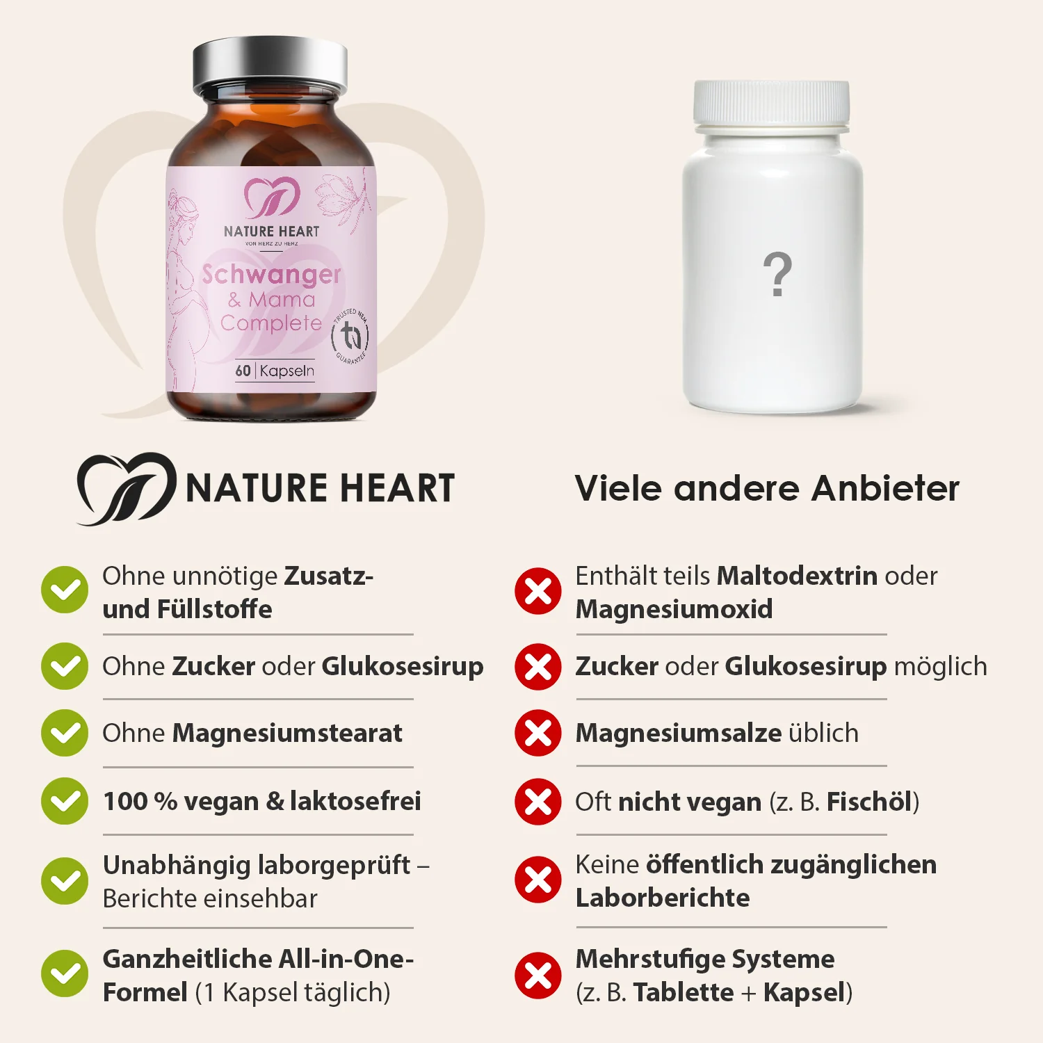 Produktbild 5